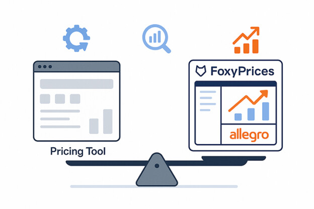 Foxyprices Porównanie narzędzi